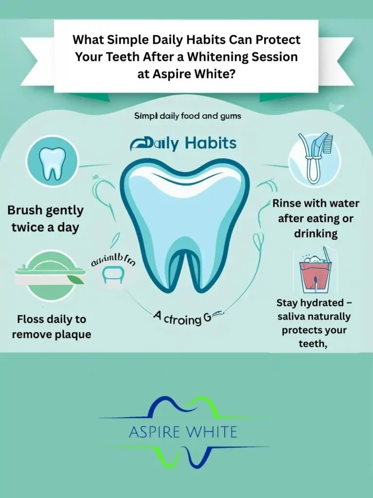 What Simple Daily Habits Can Protect Your Teeth After a Whitening Session at Aspire White Newbury